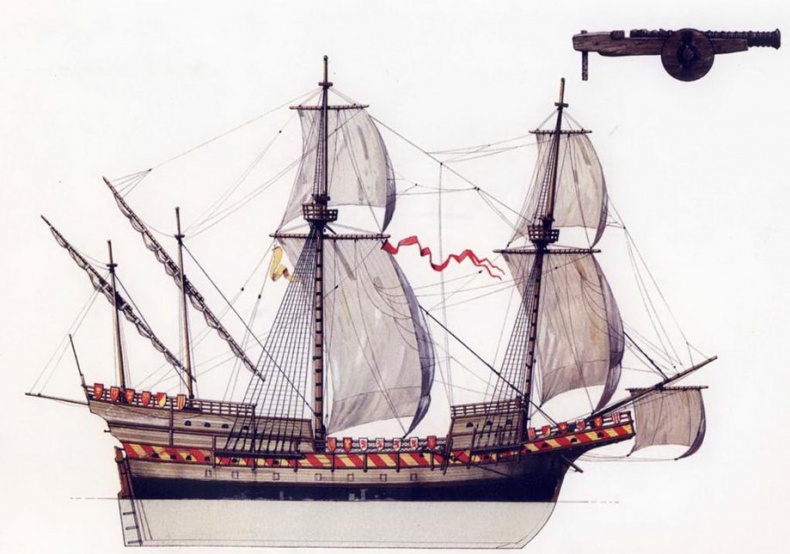 Испанские галеоны, 1530–1690 Испанские галеоны, 1530–1690