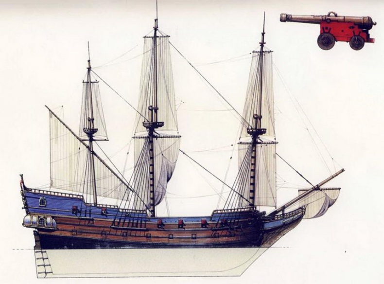 Испанские галеоны, 1530–1690 Испанские галеоны, 1530–1690