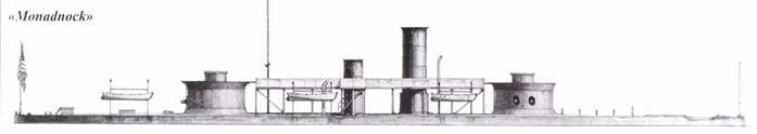 Мониторы северян, 1861–1865 Мониторы северян, 1861–1865