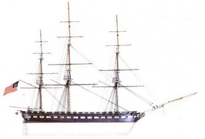 Американские фрегаты, 1794–1826 Американские фрегаты, 1794–1826