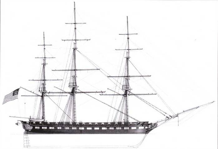 Американские фрегаты, 1794–1826 Американские фрегаты, 1794–1826