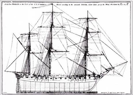 Американские фрегаты, 1794–1826 Американские фрегаты, 1794–1826