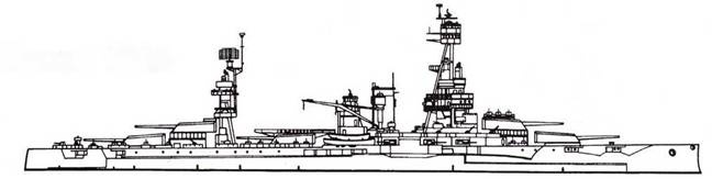 Линкоры США. Часть 1 Линкоры США. Часть 1