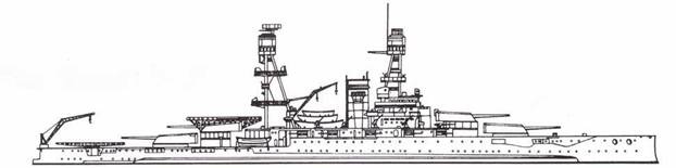 Линкоры США. Часть 1 Линкоры США. Часть 1