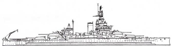 Линкоры США. Часть 1 Линкоры США. Часть 1