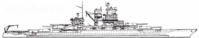 Линкоры США. Часть 1 Линкоры США. Часть 1