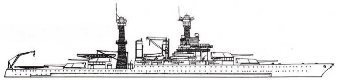 Линкоры США. Часть 1 Линкоры США. Часть 1