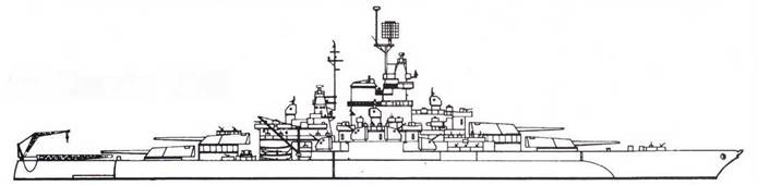 Линкоры США. Часть 1 Линкоры США. Часть 1