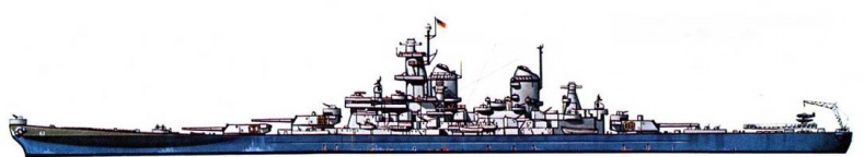Линкоры США. Часть Линкоры США. Часть