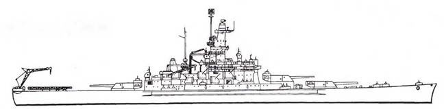 Линкоры США. Часть Линкоры США. Часть