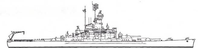 Линкоры США. Часть Линкоры США. Часть