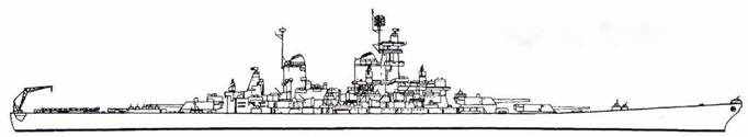 Линкоры США. Часть Линкоры США. Часть