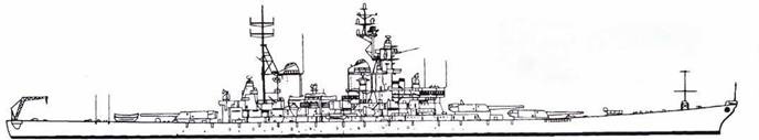Линкоры США. Часть Линкоры США. Часть