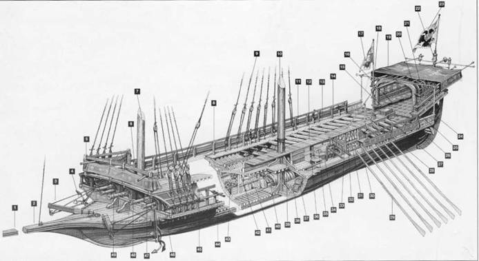 Галеры. Эпоха ренессанса, 1470–1590 Галеры. Эпоха ренессанса, 1470–1590