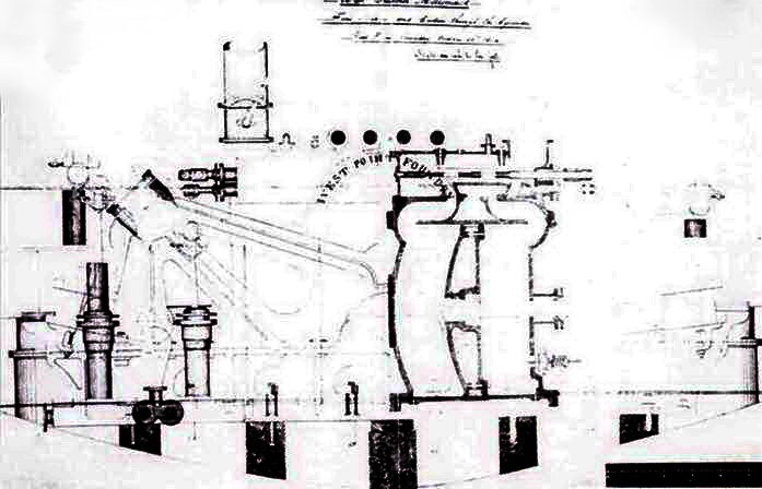 Казематные броненосцы южан, 1861–1865 Казематные броненосцы южан, 1861–1865