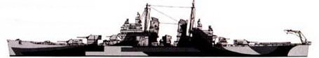Тяжелые крейсера США. Часть 2 Тяжелые крейсера США. Часть 2