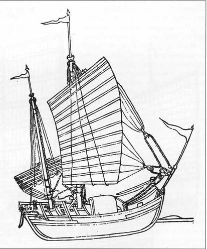 Боевые корабли древнего Китая, 200 г. до н.э. — 1413 г. н.э. Боевые корабли древнего Китая, 200 г. до н.э. — 1413 г. н.э.
