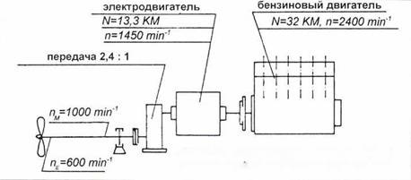 Сверхмалые субмарины и человеко-торпеды. Часть 3 Сверхмалые субмарины и человеко-торпеды. Часть 3