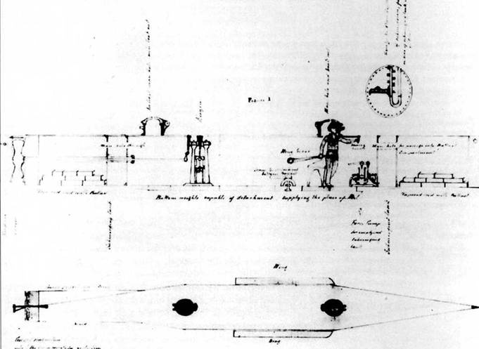 Субмарины и минные катера южан, 1861–1865 Субмарины и минные катера южан, 1861–1865