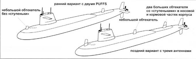Атомные субмарины США Атомные субмарины США