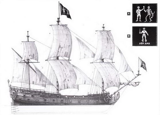 Корабли пиратов, 1660–1730 Корабли пиратов, 1660–1730