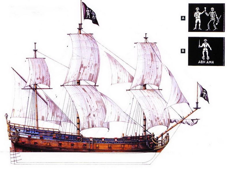 Корабли пиратов, 1660–1730 Корабли пиратов, 1660–1730