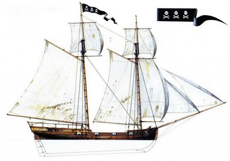 Корабли пиратов, 1660–1730 Корабли пиратов, 1660–1730