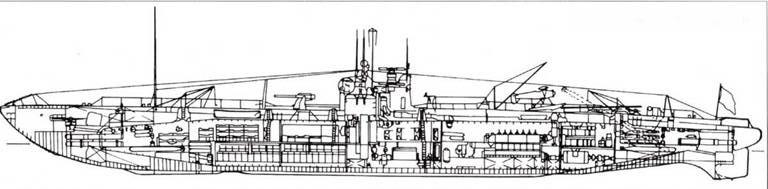 Субмарины Японии, 1941–1945 Субмарины Японии, 1941–1945