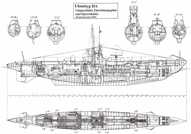 Германские субмарины Тип II крупным планом Германские субмарины Тип II крупным планом