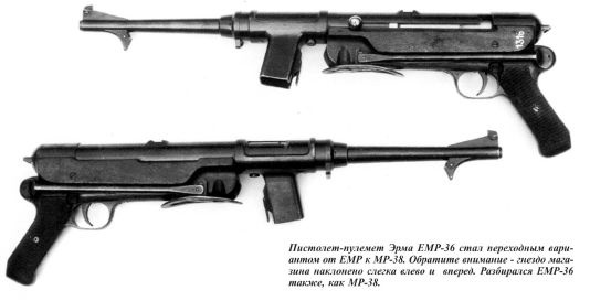 Пистолет-пулемет MP 38/40. Оружие германской пехоты Пистолет-пулемет MP 38/40. Оружие германской пехоты