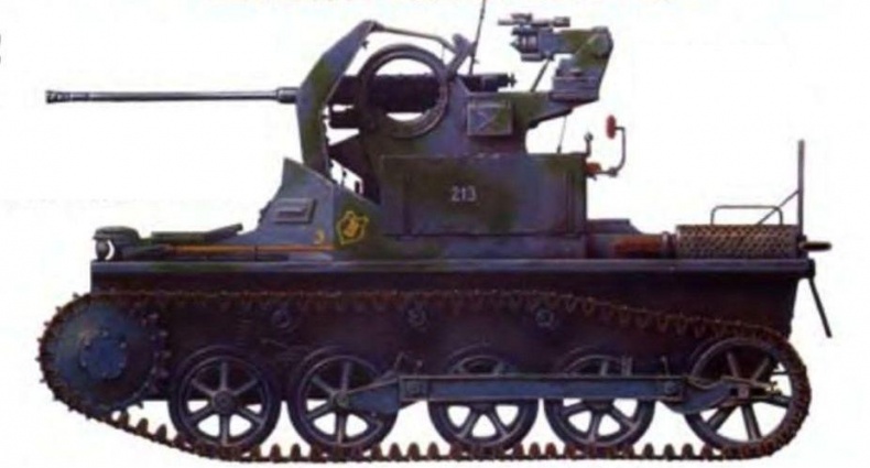 Танки вермахта на Восточном фронте Танки вермахта на Восточном фронте