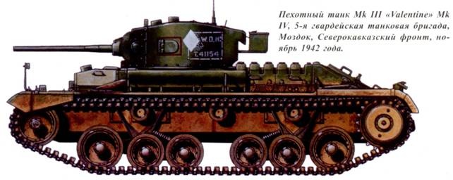 Танки ленд-лиза в Красной Армии. Часть 1 Танки ленд-лиза в Красной Армии. Часть 1