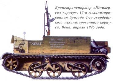 Танки ленд-лиза в Красной Армии. Часть 1 Танки ленд-лиза в Красной Армии. Часть 1