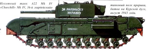 Танки ленд-лиза в Красной Армии. Часть 1 Танки ленд-лиза в Красной Армии. Часть 1