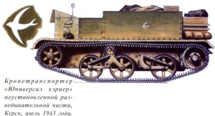 Танки ленд-лиза в Красной Армии. Часть 1 Танки ленд-лиза в Красной Армии. Часть 1