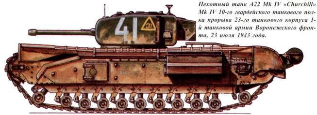 Танки ленд-лиза в Красной Армии. Часть 1 Танки ленд-лиза в Красной Армии. Часть 1