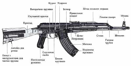 Засекреченные войны. 1950-2000 Засекреченные войны. 1950-2000