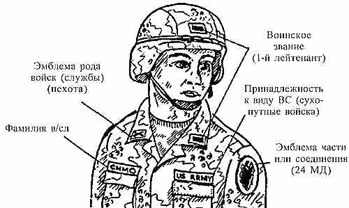 Засекреченные войны. 1950-2000 Засекреченные войны. 1950-2000