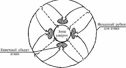 Засекреченные войны. 1950-2000 Засекреченные войны. 1950-2000