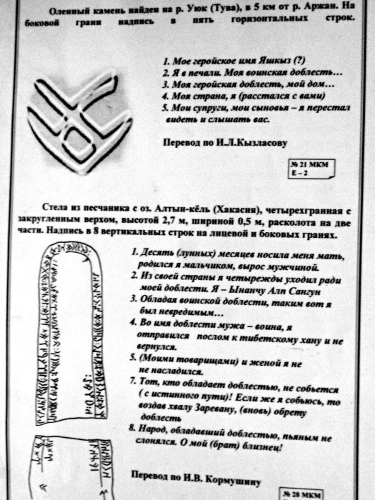 Распад тюркского каганата. VI-VIII вв Распад тюркского каганата. VI-VIII вв