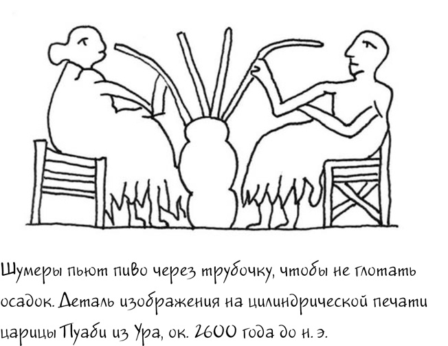 Краткая история пьянства от каменного века до наших дней. Что, где, когда и по какому поводу Краткая история пьянства от каменного века до наших дней. Что, где, когда и по какому поводу