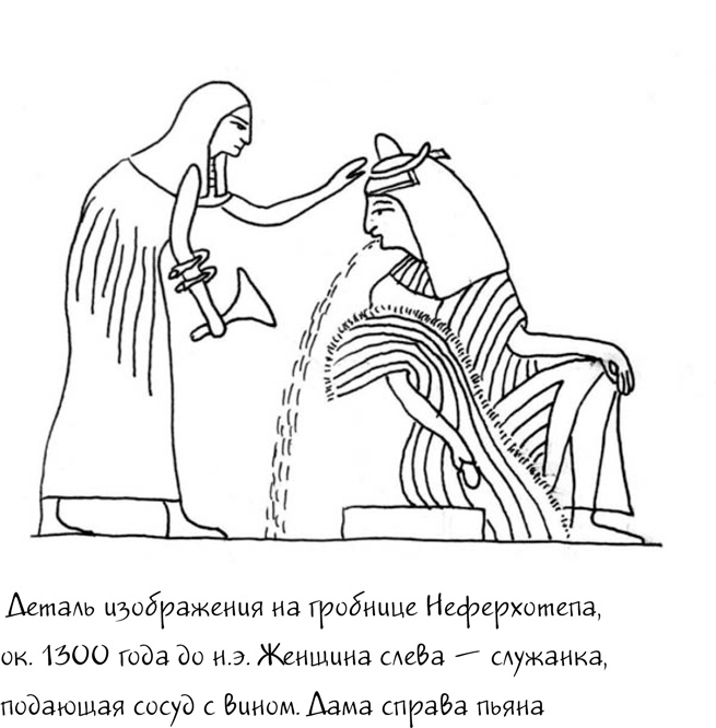Краткая история пьянства от каменного века до наших дней. Что, где, когда и по какому поводу Краткая история пьянства от каменного века до наших дней. Что, где, когда и по какому поводу