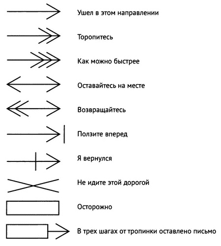 Король Карелии. Полковник Ф. Дж. Вудс и британская интервенция на севере России в 1918-1919 гг. Король Карелии. Полковник Ф. Дж. Вудс и британская интервенция на севере России в 1918-1919 гг.