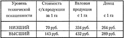 Полигоны смерти? Сделано в СССР Полигоны смерти? Сделано в СССР