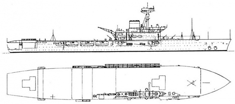 Авианосцы мира. 1917 - 1939 Авианосцы мира. 1917 - 1939