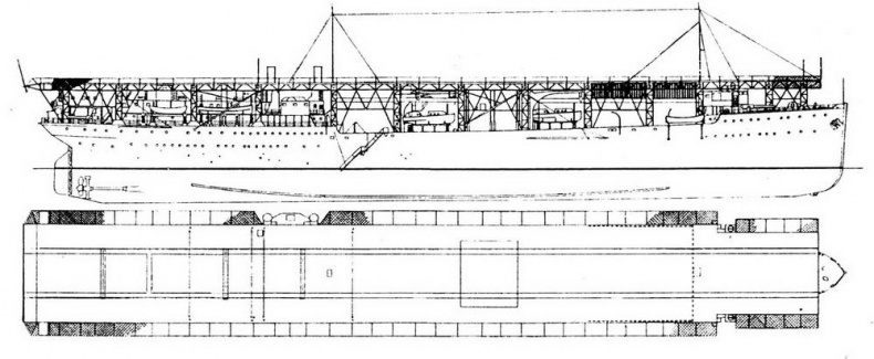 Авианосцы мира. 1917 - 1939 Авианосцы мира. 1917 - 1939