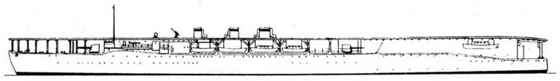 Авианосцы мира. 1917 - 1939 Авианосцы мира. 1917 - 1939