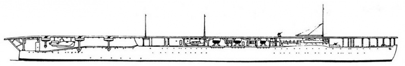 Авианосцы мира. 1917 - 1939 Авианосцы мира. 1917 - 1939