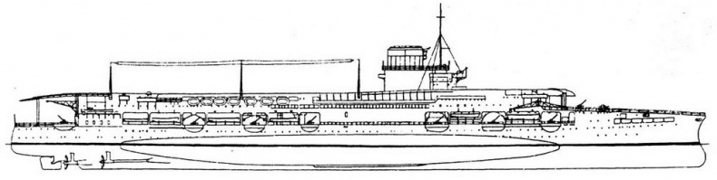 Авианосцы мира. 1917 - 1939 Авианосцы мира. 1917 - 1939