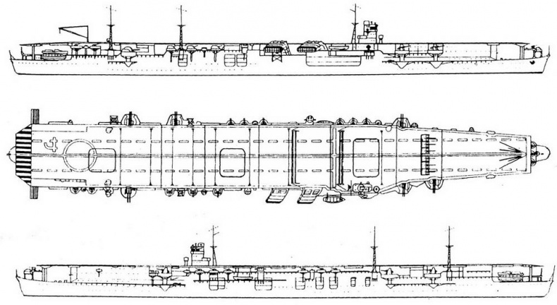 Авианосцы мира. 1917 - 1939 Авианосцы мира. 1917 - 1939